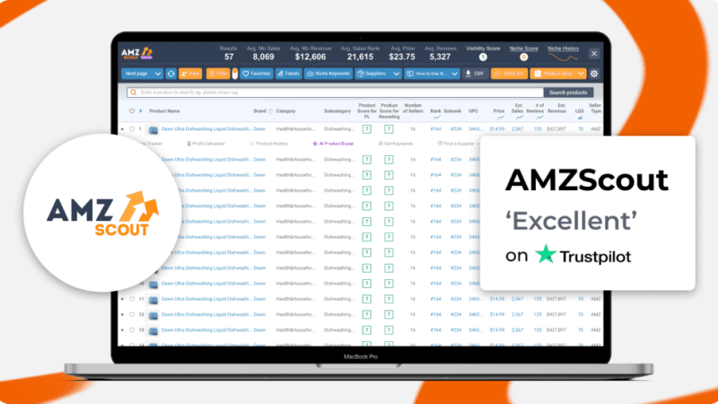 AMZScout Review: An In-Depth Look at the Amazon Product Research Tool