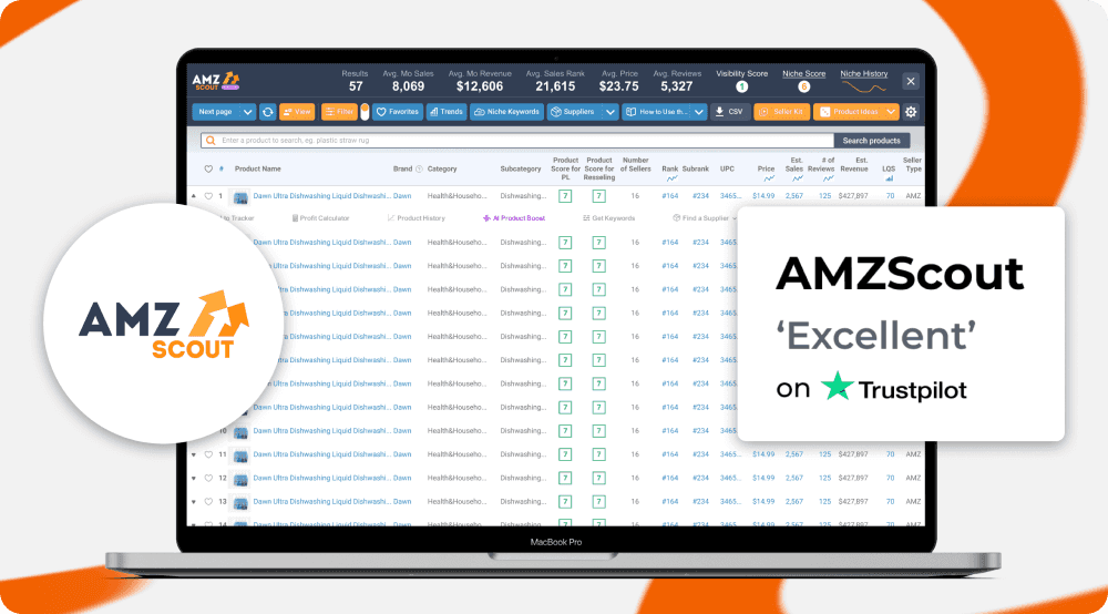 AMZScout Review: An In-Depth Look at the Amazon Product Research Tool